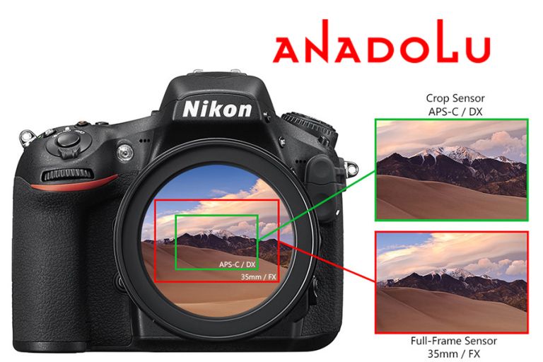 Fotograf Makinesi Sensoru Eskişehir
